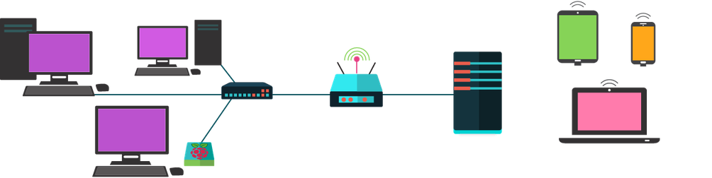 Offline Server Infrastructure Image